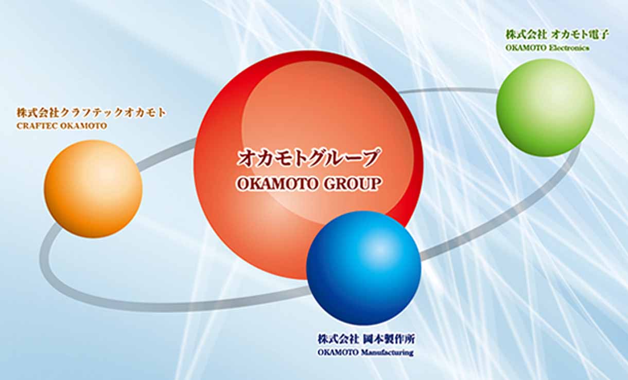 グループ企業紹介